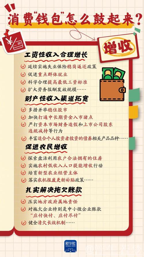 财政政策为消费发展持续赋能 财政政策为消费发展持续赋能