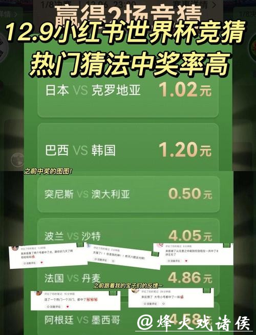 热门世界杯竞猜平台排行榜解析