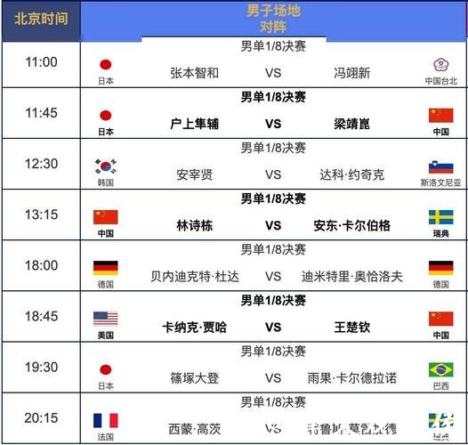 免费在线观看世界杯直播赛程解析 免费在线观看世界杯直播赛程解析