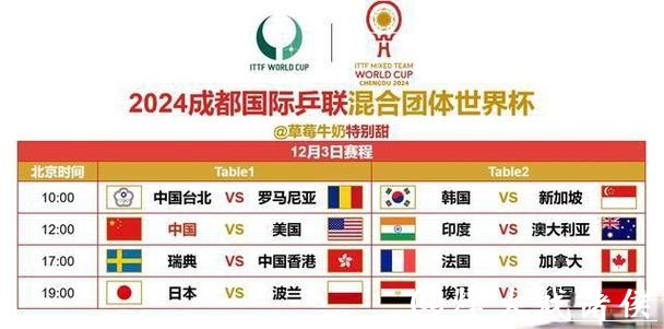 免费在线观看世界杯直播赛程解析 免费在线观看世界杯直播赛程解析