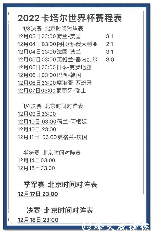 世界杯比分预测：新手必看的入门指南