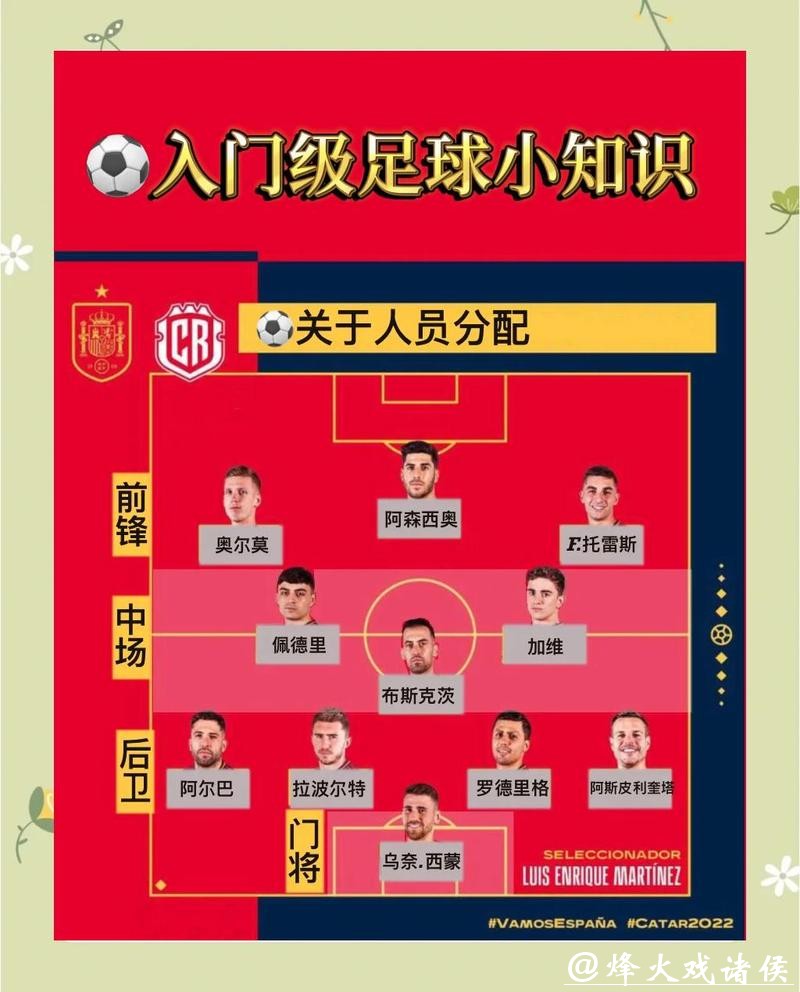 世界杯外围平台使用技巧：初学者必看