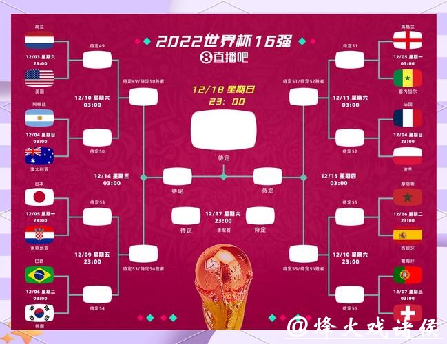 世界杯外围竞猜中的冷门盘口解析 世界杯外围竞猜中的冷门盘口解析